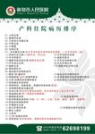 产科住院病历排序