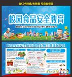 校园食品安全教育
