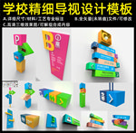 校园导视 内涵矢量文件