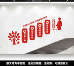 教师楼道文化墙
