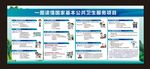 国家基本公共卫生服务项目