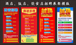 酒店饭店饮食店招聘展架模版