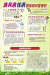 麻风病防治 知识宣传栏