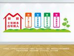 校园文化墙