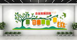 企业发展历程照片精神文化墙