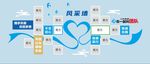 企业风采照片墙