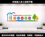 两不愁三保障
