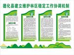 林业制度文化墙