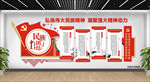 民族团结