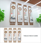 楼层指示