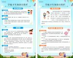 学校卫生宣传栏