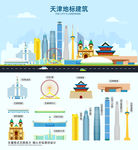 天津地标建筑