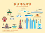 长沙