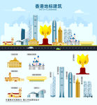 香港地标