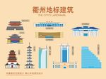 衢州