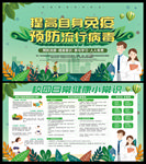 提高自身免疫 预防流行病毒