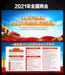 2021年全国两会