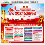 2021年全国两会