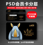 宠物店VIP卡