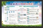 健康教育宣传栏