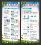 健康教育知识展架 展板