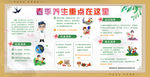 春季中医养生展板