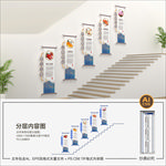 古典楼梯文化墙 中式楼梯文化墙