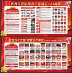 中国共产党建党100周年