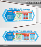 网格化立体墙