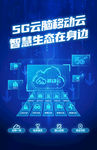 5G 移动 电信 科技 智慧城