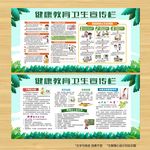 健康教育宣传栏