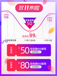 电商降价