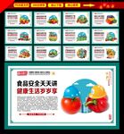 食品安全