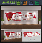 党员权利义务