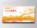 发展历程
