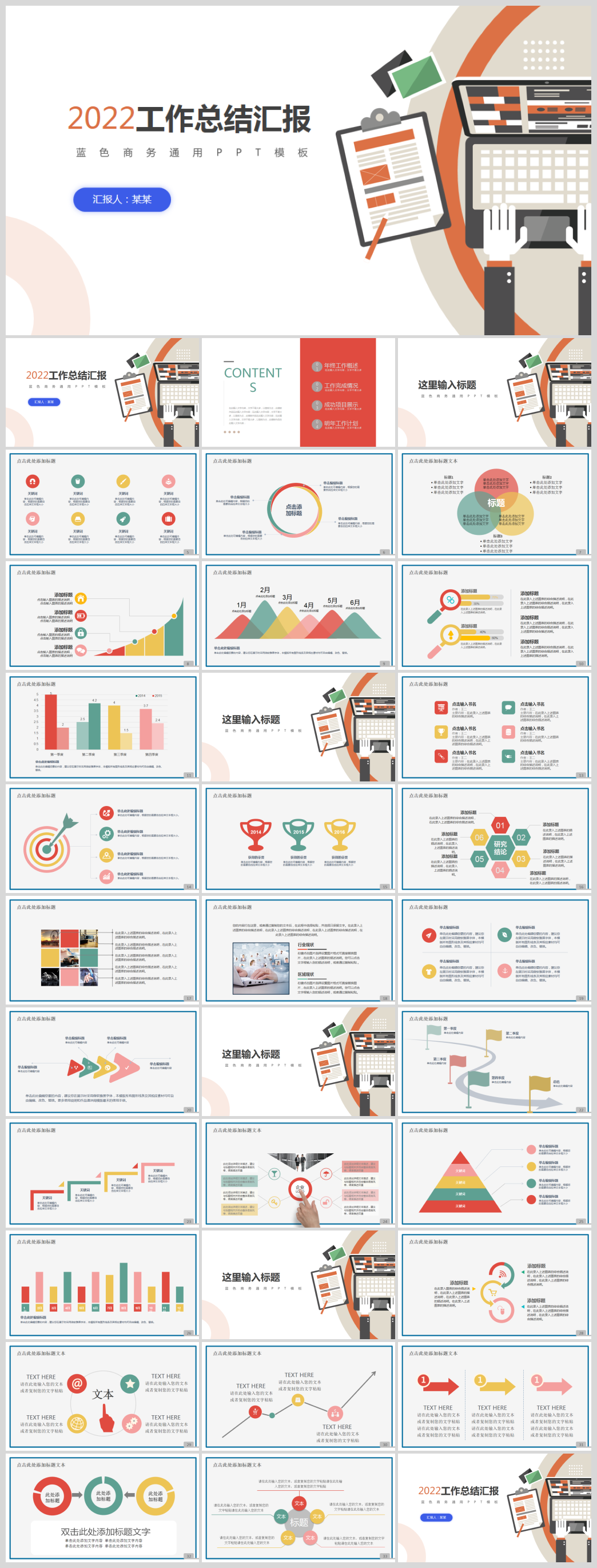 年度述职报告PPT