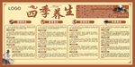 四季养生