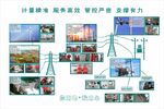 国家电网文化墙
