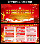 2021公安队伍教育整顿