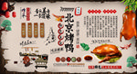 北京烤鸭背景墙