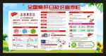 爱肝护肝宣传