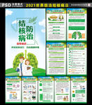 结核病防治