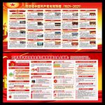 党史学习教育
