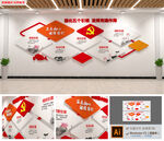 党建引领文化墙