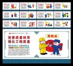 安全生产