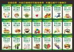 食堂标语