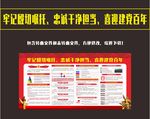 开展牢记殷切嘱托专题教育