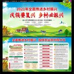 2021乡村振兴宣传栏