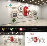 养老文化墙