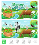 清明